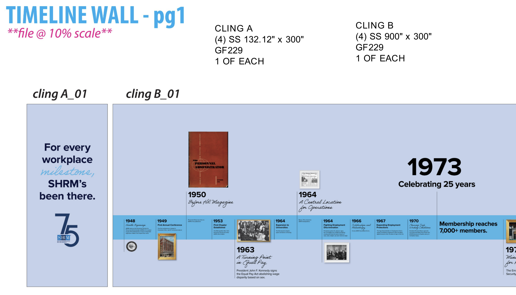 Production artwork